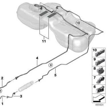 Fuel Lines